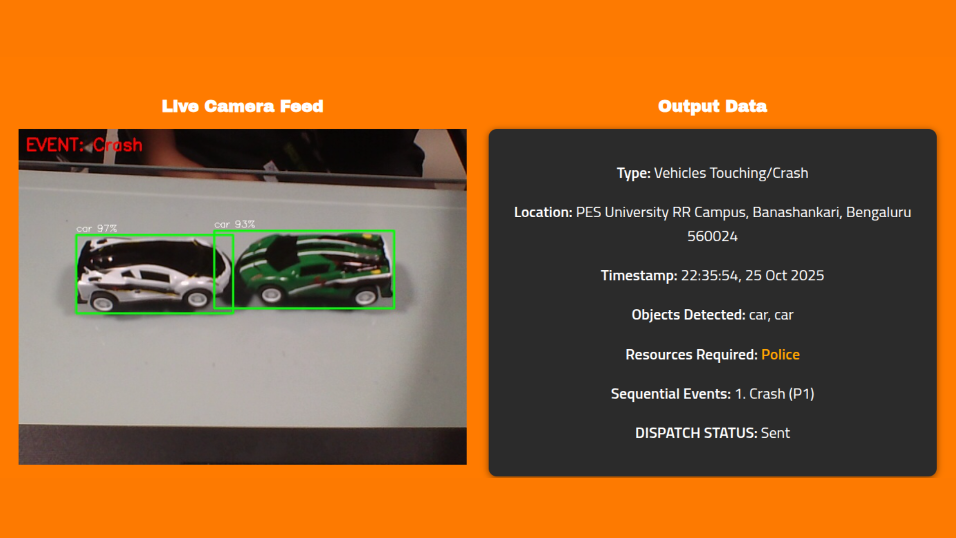 Road Incident Detection System