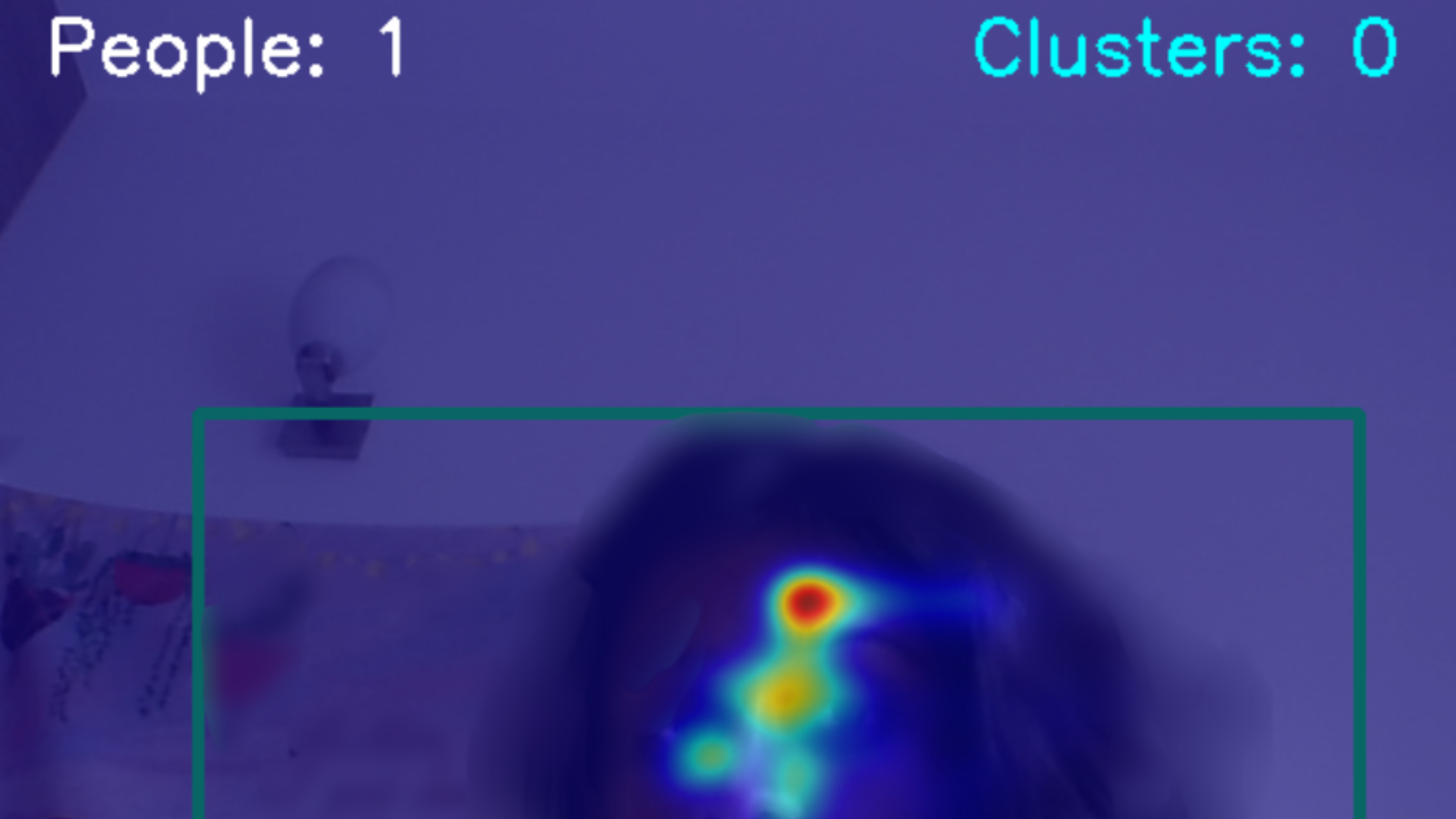 Crowd and Cluster Detection/Heatmap System